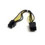 STARTECH 20cm 6 pin PCI Express Power Extension Cable	