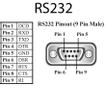 LENOVO 3PB BRAINBOXES ES-257 . CTLR (0A61643)