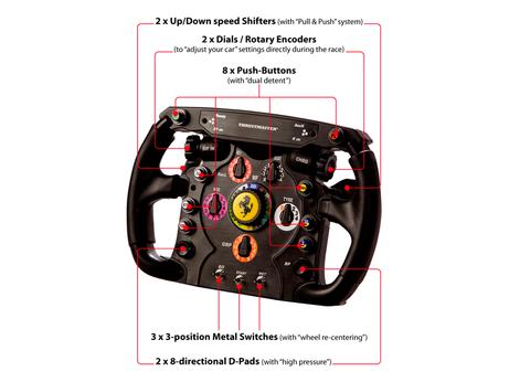 Thrustmaster Ferrari F1 Wheel Add-On - Hjul - kablet (4160571)