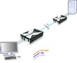 ADDER TECH Link X-DVI KVM and USB (X-DVIPRO-EURO)