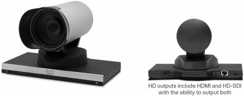 CISCO TelePresence PrecisionHD 1080p Camera Spare Kit - Tillbehörssats för kamera (CTS-PHD-1080P-KIT=)