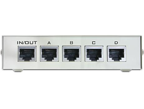DELOCK RJ45 Switch 4 Eingänge -> 1 Ausgang (87588)