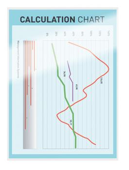 LEITZ Lamineringsficka A5 UDT 80 mic. 100/ask  (74920000)