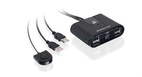 IOGEAR 2x4 USB 2.0 peripheral (GUS402)