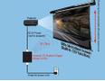 ELITE SCREENS ZU12V Universal Wireless 5-12 volt trigger (ZU12V)