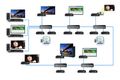 MATROX MAEVEX VIDEO OVER IP DECODER HDMI/ DVI-OUT ACCS (MVX-D5150F)