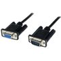 STARTECH 2m Black DB9 RS232 Serial Null Modem Cable F/M