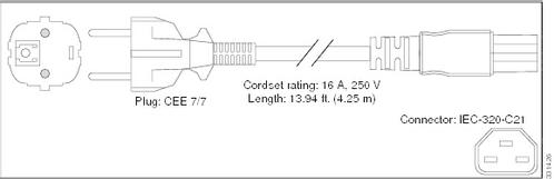 CISCO Power Cord for AC V2 Power Module Europe (PWR-CAB-AC-EU=)