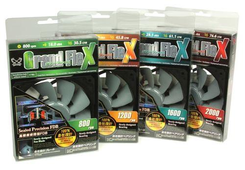 SCYTHE Grand Flex 1200Rpm Computer  (SM1225GF12L)