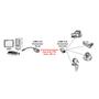 ROLINE USB2.0 Extender over RJ45,  (12.04.1100)