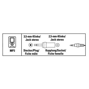 HAMA Adapter Audio 3, 5mm-2, 5mm Hane-hun Stereo ST (00122391)