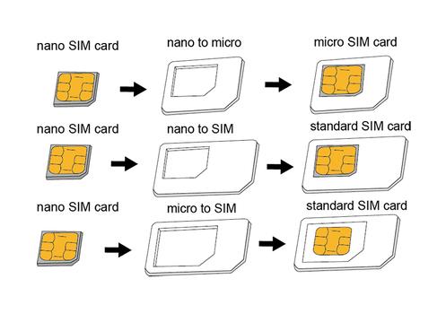 LOGILINK Dual SIM Card Adapter nano-> micro, standard (AA0047)