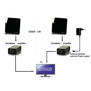 SCHWAIGER DVB-T Zimmerantenne DVB-T2, aktiv, max 45dB, DAB+ (ZA8970011)