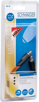 SCHWAIGER Fensterdurchf?hrung f?r Koaxialkabel 17,0cm flach (KFF30531)