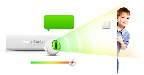 FIBARO Net Haus Motion Sensor FGMS-001 (FGMS-001)