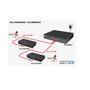 ALLNET Network Switch Unmanaged L2 (ALL-SG8205PD)