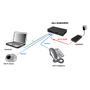ALLNET Network Switch Unmanaged L2 (ALL-SG8205PD)