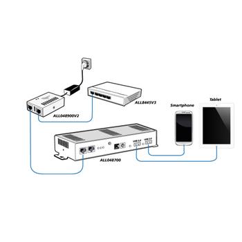 ALLNET Poe Adapter Gigabit Ethernet (ALL048900V2)