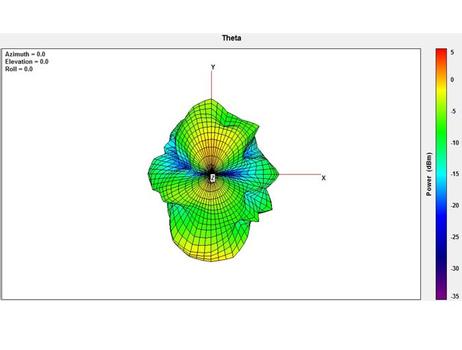 DELOCK WL-Antenne SMA 2,0dBi, Kippgelenk drehbar schwarz (89437)