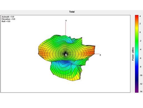 DELOCK WL-Antenne SMA 2,0dBi, Kippgelenk drehbar schwarz (89437)
