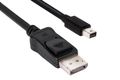 CLUB 3D Mini DisplayPort to DisplayPort 2 meter