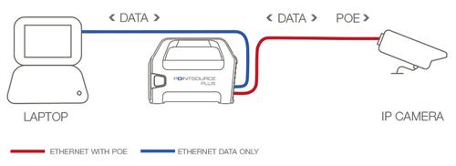 VERACITY ACCESSORIES (VAD-PSP)