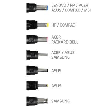 PORT DESIGNS Power Adapter/ Inverter Indoor  (900090)