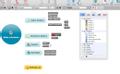 MINDJET Mindmanager For Mac V10 1-Usr Lic (102371)