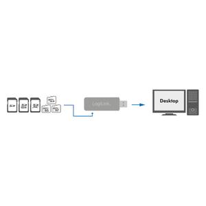 LOGILINK USB 3.0 Cardreader,  for SD/TFT (CR0034A)