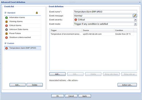 EATON EPDU MA 1U C20 16A 1P 8XC13 (EMAH28)