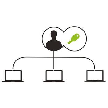 KENSINGTON CUSTOM/SK NanoSaver Keyed Laptop Lock (K64445S)