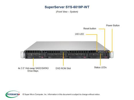 SUPERMICRO 1U BARE 2XPHI C621 4X3.5HS 600WR 1.5TB SATA3 2XGBE 2PCIE    IN BARE (SYS-6019P-WT)