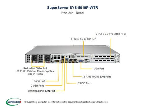 SUPERMICRO Superserver 5019P-Wtr Intel (SYS-5019P-WTR)