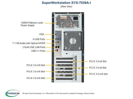 SUPERMICRO MTW BARE 2XPHI C621 4X3.5FIX 1200W 2TB SATA3 2XGBE 4PCIE IN (SYS-7039A-I)