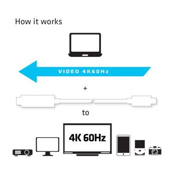 CLUB 3D Kabel USB 3.1 Typ C > HDMI 2.0 UHD 1,8m aktiv St/St retail (CAC-1514)