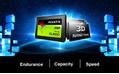 A-DATA SSD 2,5 480GB ADATA SU650 520/320 75K max. (ASU650SS-480GT-C)