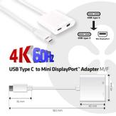 Club 3D CAC-1509 - ekstern videoadapter (CAC-1509)