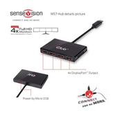 Club 3D SenseVision Multi Stream Transport (MST) Hub CSV-6400 - video/ lyd-splitter - 4 porter (CSV-6400)