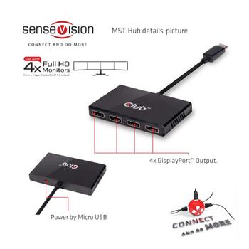 CLUB 3D Multi Stream Transport Hub (CSV-6400)