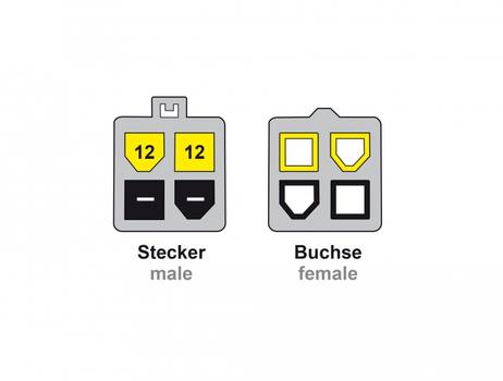 DELOCK Verlängerungskabel P4 4Pin -> p4 4Pin St/Bu 50cm (85458)