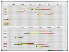 LEGAMASTER Planeringstavla Legamaster Årsplan 90x120cm