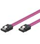 GOOBAY SATA kabel ½ meter m. sikring