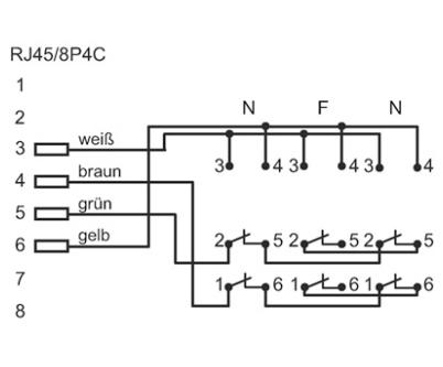 GOOBAY 20cm Netværksadapter Sort (68024)