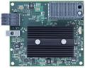 LENOVO FLEX SYSTEM EN6132 2PORT 40GB ETHERNET ADAPTER