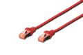DIGITUS CAT6 S-FTP Patchcable 0.25m,10