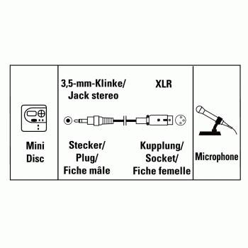 HAMA Audio Adapter Xlr Female Jack  (41908)