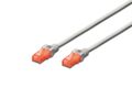 DIGITUS CAT6 U/UTP CU LSZH Ethernet Cable Grey 0.25m