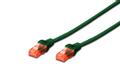 DIGITUS U-UTP PatchCord Cat6. LSOH CU. Green 0.25m
