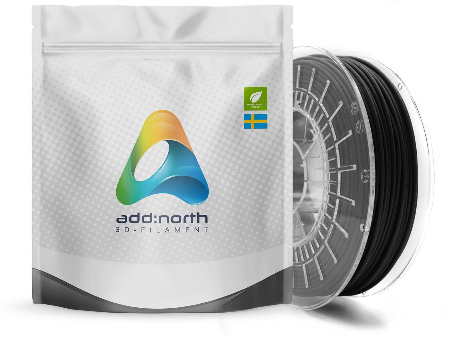 Nature like later to p. Add n to x. Add n. Add n. Add n to x.