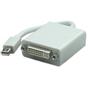TECHLY Mini Displayport